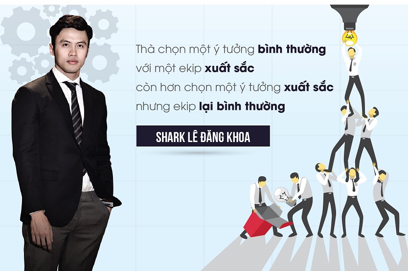 Shark Khoa tiết lộ 3 từ khóa để xây dựng những mối quan hệ có giá trị - Làm giàu từ kinh doanh