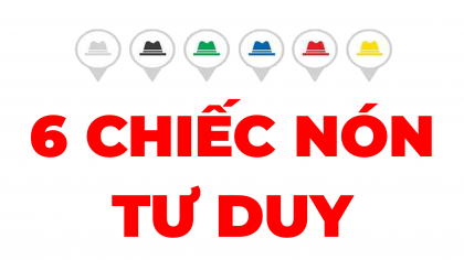 6 Chiếc Nón Tư Duy Trong Kinh Doanh | Làm Giàu Từ Kinh Doanh