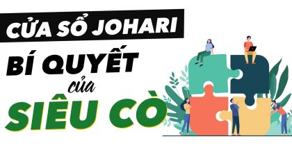 Cửa sổ Johari - Bí Quyết Cải Thiện Kỹ Năng Giao Tiếp Của Siêu Cò