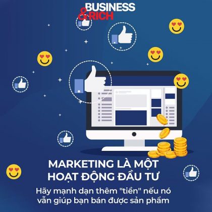 Marketing là một hoạt động đầu tư- LGTKD