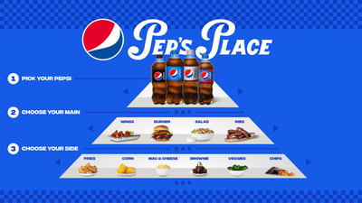 Pepsi ra mắt nhà hàng ảo Pep’s Place trong nỗ lực chuyển đổi số - LGTKD