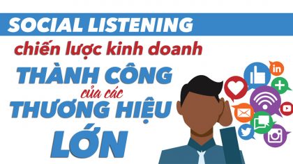 Social Listening - Chiến lược kinh doanh thành công của các thương hiệu lớn | Làm Giàu Từ Kinh Doanh