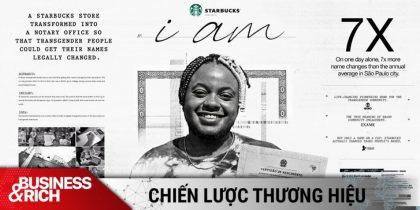 Chiến dịch "I Am" của Starbucks: Biến cửa hàng cafe thành nơi đổi tên cho người chuyển giới
